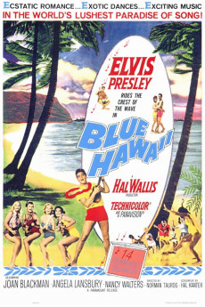 Blue Hawaii (1961) download
